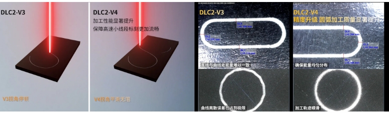 dlc2 v4 jcz third generation integrated laser control card redefines precision and efficiency 1
