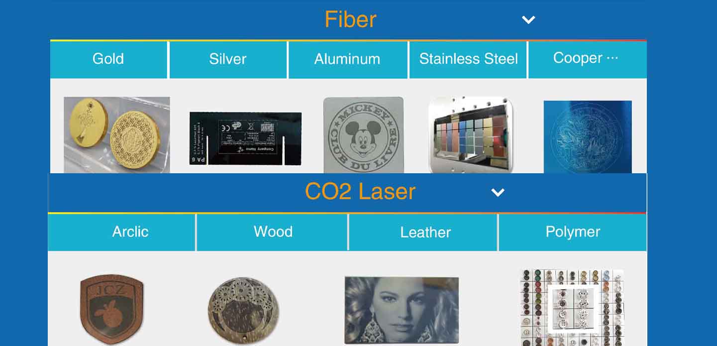 which is better, fiber laser or co2 laser