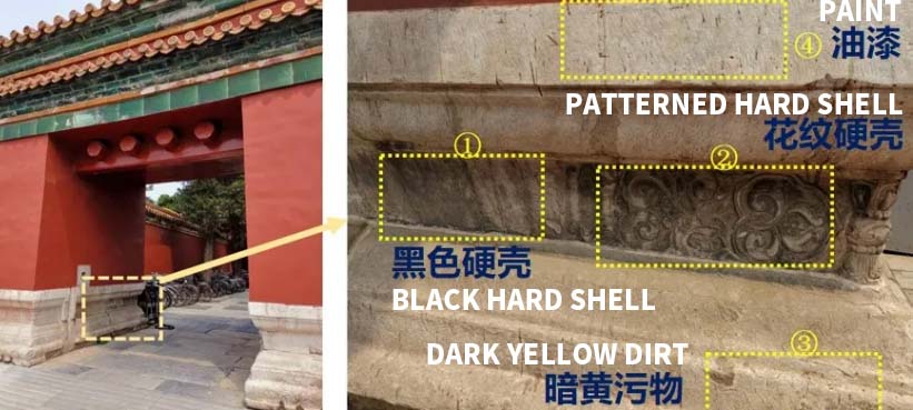 application of laser cleaning technology in cultural heritage restoration and conservation 2