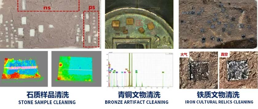 application of laser cleaning technology in cultural heritage restoration and conservation 3