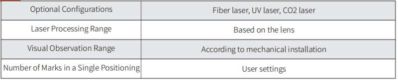 vision positioning 11
