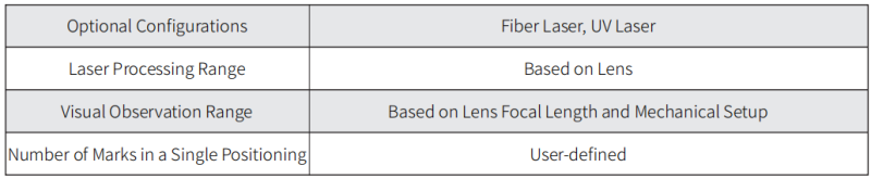 vision positioning 5