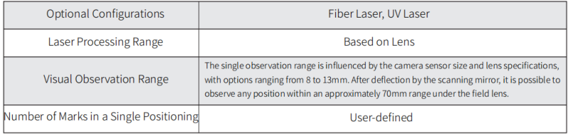 vision positioning 7