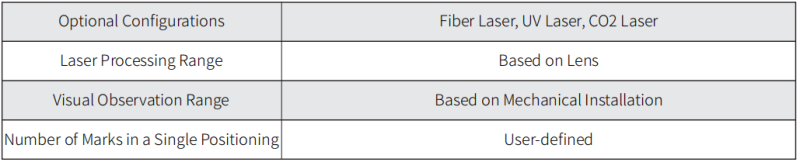 vision positioning 9